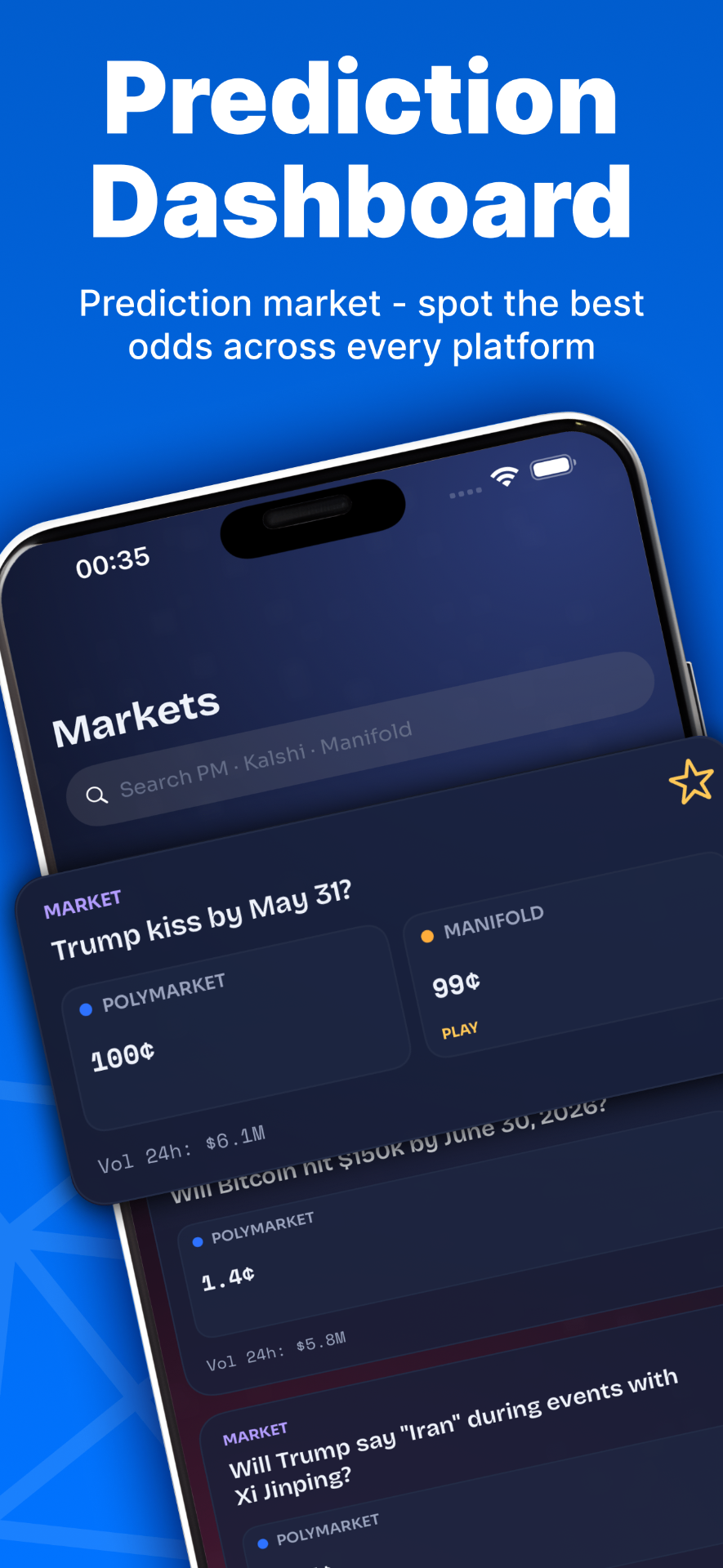 Markets — side-by-side quotes